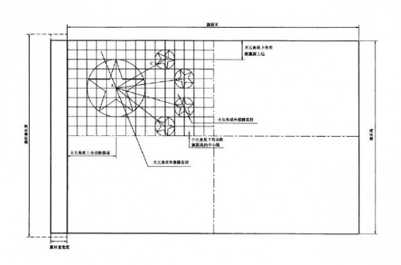 Experiment: Chinese Flag Schematic